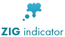 ZIGindicator logo